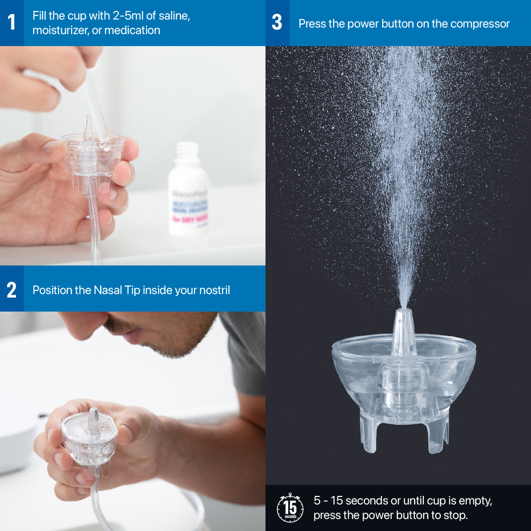 Sinus Therapy System - Starter Kit Plus